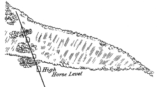 Greenside Mine — levels in the mountainside, c. 1890